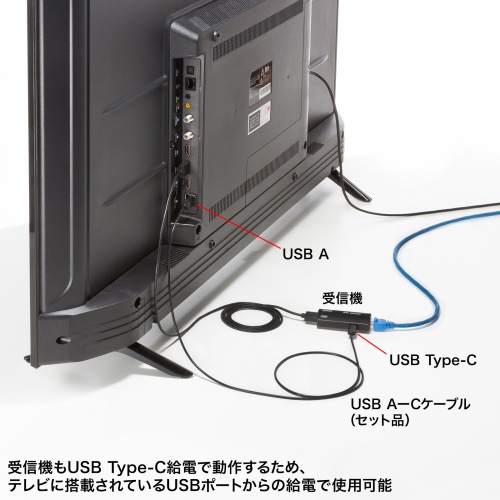 HDMIエクステンダー（延長器・最大70m・4K/120Hz・高画質・送受信・受信機/送信機 セット・高音質・LANケーブル接続）