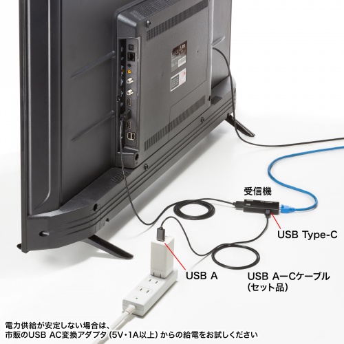HDMIエクステンダー（延長器・最大70m・4K/120Hz・高画質