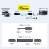 HDMIエクステンダー（延長器・最大70m・4K/120Hz・高画質・送受信・受信機/送信機 セット・高音質・LANケーブル接続）