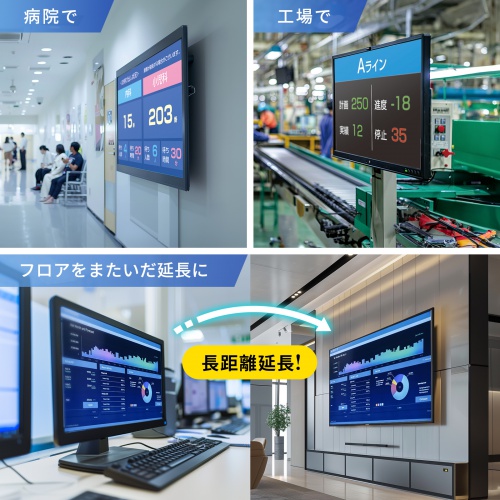 HDMIエクステンダー（延長器・最大300m・4K/60Hz・高画質・送受信・受信機 送信機 セット・高音質・光ファイバケーブル接続）