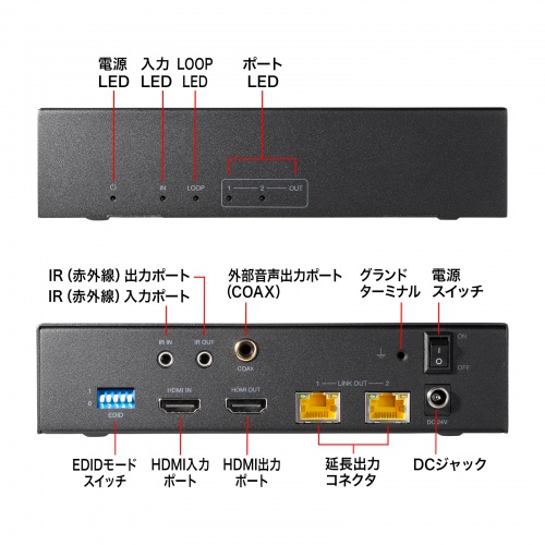 HDMIエクステンダー（4K対応・最大120m延長・送信機・2分配・PoC給電・LANケーブル1本・長距離映像伝送）