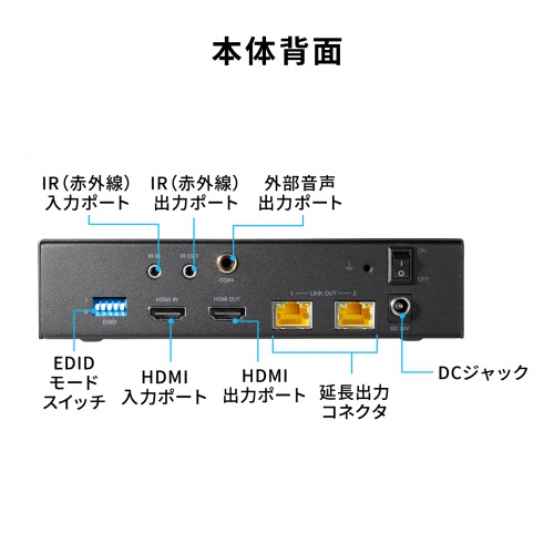 HDMIエクステンダー（4K対応・最大120m延長・送信機・2分配・PoC給電・LANケーブル1本・長距離映像伝送）