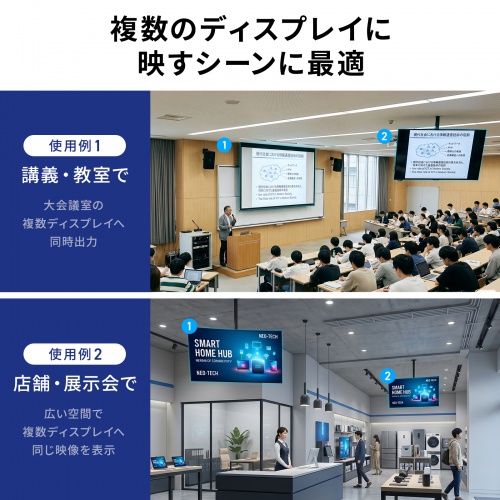 HDMIエクステンダー（4K対応・最大120m延長・送信機・2分配・PoC給電・LANケーブル1本・長距離映像伝送）
