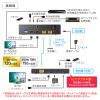 HDMIエクステンダー（4K対応・最大120m延長・送信機・2分配・PoC給電・LANケーブル1本・長距離映像伝送）