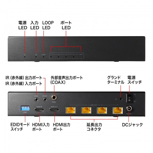 HDMIエクステンダー（4K対応・最大120m延長・送信機・4分配・PoC給電・LANケーブル1本・長距離映像伝送）