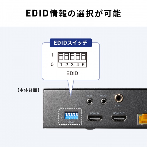 HDMIエクステンダー（4K対応・最大120m延長・送信機・4分配・PoC給電・LANケーブル1本・長距離映像伝送）