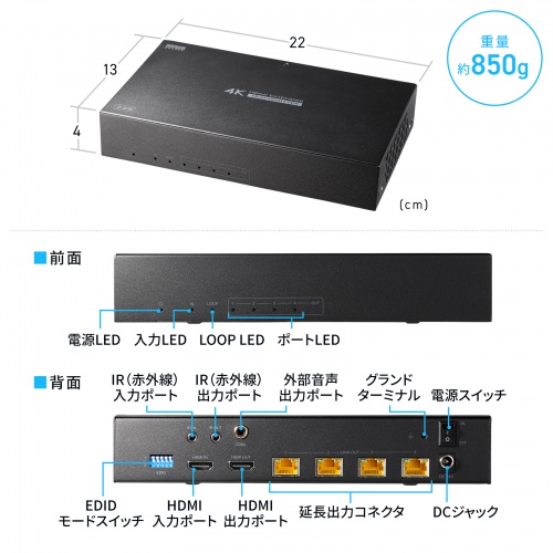 HDMIエクステンダー（4K対応・最大120m延長・送信機・4分配・PoC給電・LANケーブル1本・長距離映像伝送）
