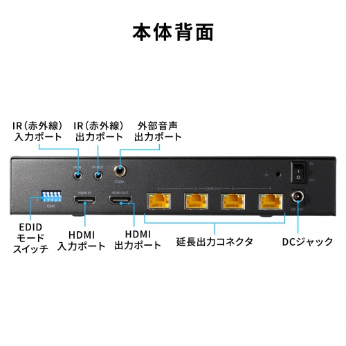 HDMIエクステンダー（4K対応・最大120m延長・送信機・4分配・PoC給電・LANケーブル1本・長距離映像伝送）