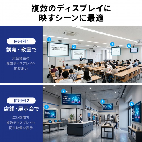 HDMIエクステンダー（4K対応・最大120m延長・送信機・4分配・PoC給電・LANケーブル1本・長距離映像伝送）