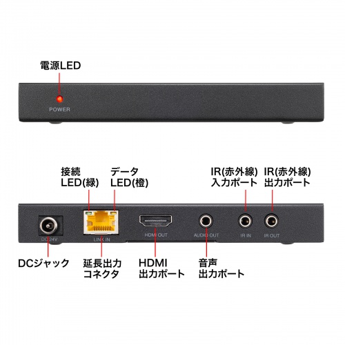 HDMIエクステンダー(4K/60Hz対応・最大120m延長・受信機・PoC給電・LANケーブル1本・IRリモコン伝送)