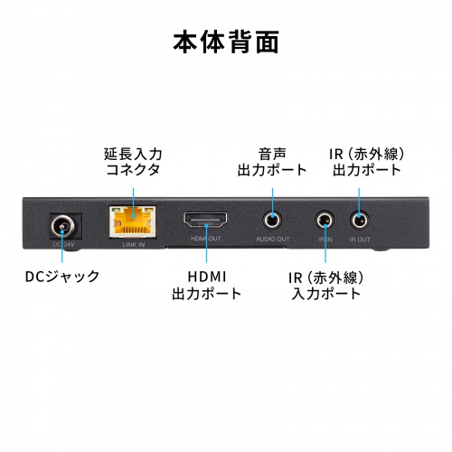 HDMIエクステンダー(4K/60Hz対応・最大120m延長・受信機・PoC給電・LANケーブル1本・IRリモコン伝送)