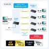 HDMIエクステンダー(4K/60Hz対応・最大120m延長・受信機・PoC給電・LANケーブル1本・IRリモコン伝送)