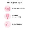 HDMIエクステンダー(4K/60Hz対応・最大120m延長・受信機・PoC給電・LANケーブル1本・IRリモコン伝送)