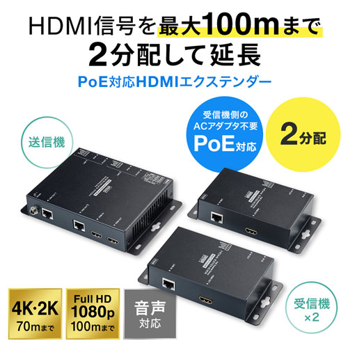 PoE対応HDMI分配エクステンダー（2分配・セットモデル） | 激安