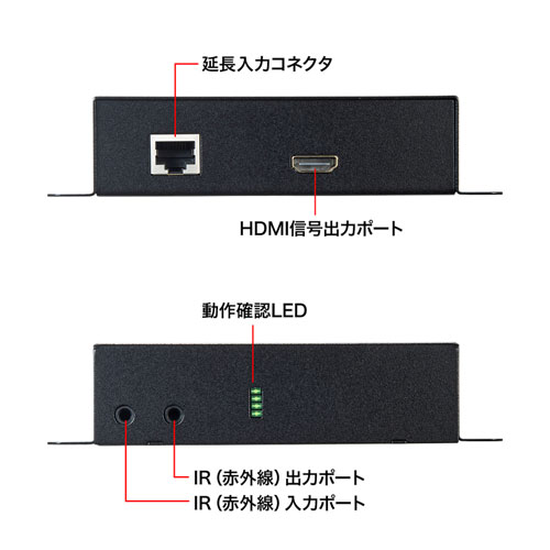 HDMI分配エクステンダー（受信機・PoE対応）