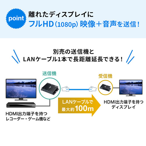 HDMI分配エクステンダー（受信機・PoE対応）
