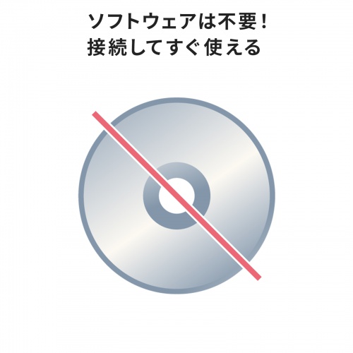 KVMエクステンダー（HDMI・USB）100m｜4K・延長・VGA-EXKVMHU2