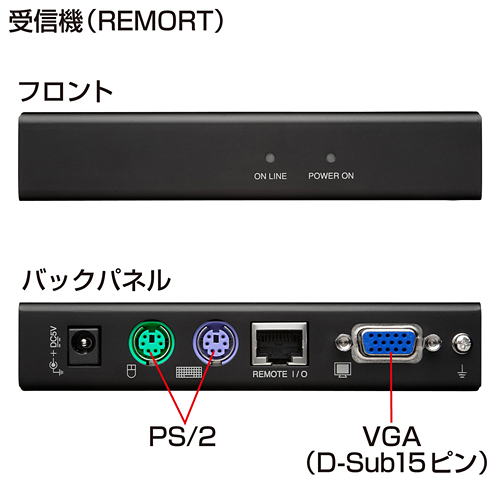 モニター延長器 VGA (エクステンダー・LAN・ケーブル・最大150m)VGA-EXKVMP サンワサプライ