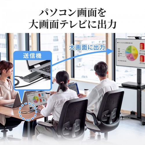 ワイヤレスHDMI 15m｜フルHD・HDMI延長・VGA-EXWHD10