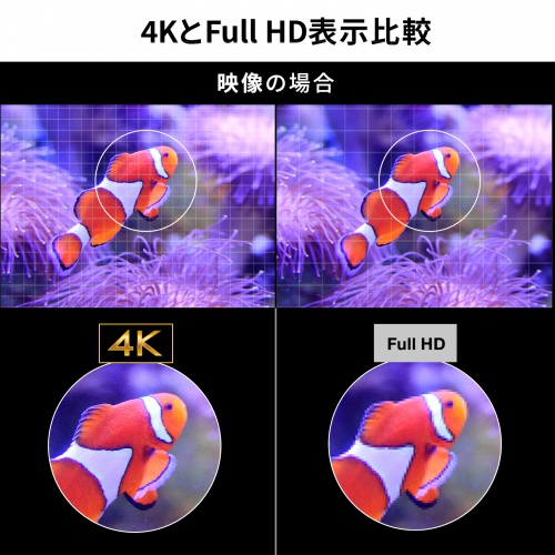 ワイヤレスHDMI 無線 送受信機セット（エクステンダー・4K・タイプC・送信機2台・収納ボックス付属・最大15m・HDMI延長器・コンパクトサイズ・設定不要・ドライバ不要）