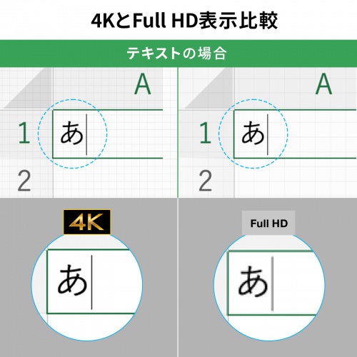ワイヤレスHDMI 無線 送受信機セット（エクステンダー・4K・タイプC・送信機2台・収納ボックス付属・最大15m・HDMI延長器・コンパクトサイズ・設定不要・ドライバ不要）