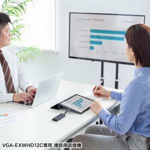 ワイヤレスHDMI 送信機 15m ｜HDMI延長・簡単設置・フルHD