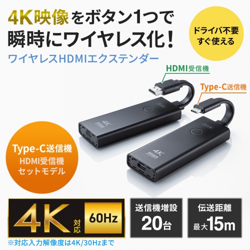 ワイヤレスHDMI 無線送受信機 プライバシー暗号化対応4K/30Hz解像度 ワイヤレスHDMI 無線送受信機 プライバシー暗号化対応4K/30Hz