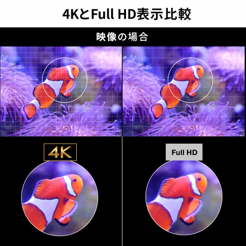 ワイヤレスHDMI 無線 送受信機セット（エクステンダー・4K・送信機2台・収納ボックス付属・最大15m・HDMI延長器・コンパクトサイズ・設定不要・ドライバ不要）