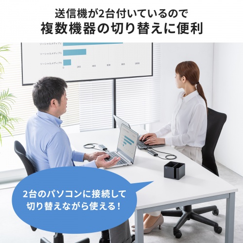 ワイヤレスHDMI 無線 送受信機セット（エクステンダー・4K・送信機2台・収納ボックス付属・最大15m・HDMI延長器・コンパクトサイズ・設定不要・ドライバ不要）