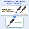 ワイヤレスHDMI 無線 送受信機セット（エクステンダー・4K・送信機2台・収納ボックス付属・最大15m・HDMI延長器・コンパクトサイズ・設定不要・ドライバ不要）