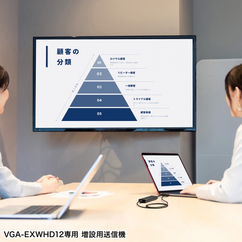 ワイヤレスHDMI 送信機　120m｜HDMI延長・VGA-EXWHD12TX