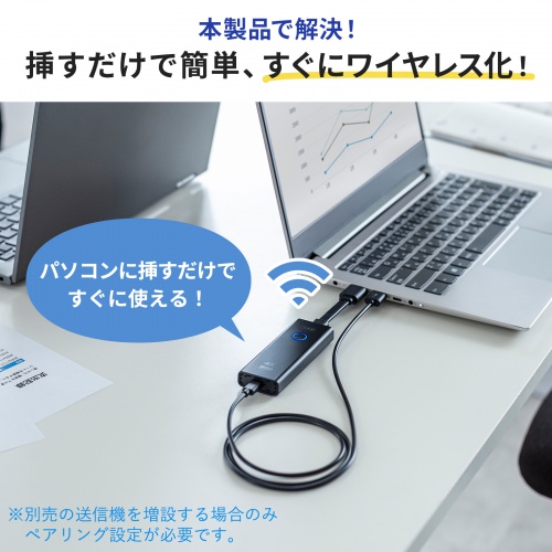 Amazon | FIGEBNY ワイヤレスhdmi 無線 送受信機セット 0.2秒