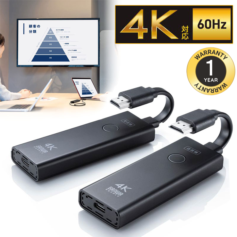 ワイヤレスHDMIエクステンダー｜15m・4K出力・増設20台・HDMI延長