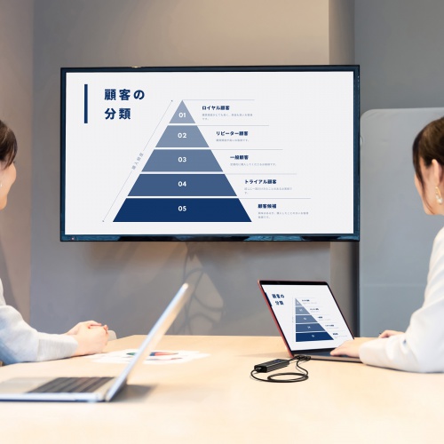 ワイヤレスHDMIエクステンダー｜15m・4K出力・増設20台・HDMI延長