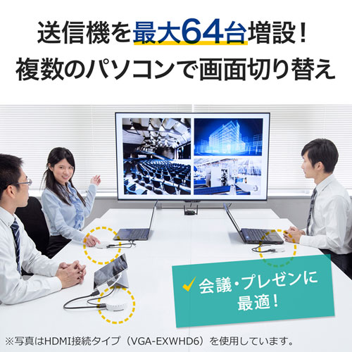 ワイヤレスHDMI 送信機 1出力｜HDMI延長・ボタン切替・簡単導入