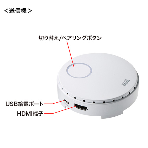 ワイヤレスHDMIエクステンダー　15ｍ｜フルHD高画質・HDMI延長