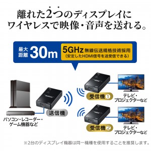 ワイヤレスHDMIエクステンダー 30m｜2分配・フルHD・HDMI延長
