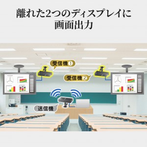 ワイヤレスHDMIエクステンダー 30m｜2分配・フルHD・HDMI延長