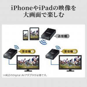 ワイヤレスHDMIエクステンダー 30m｜2分配・フルHD・HDMI延長