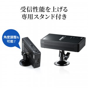 ワイヤレスHDMIエクステンダー 30m｜2分配・フルHD・HDMI延長