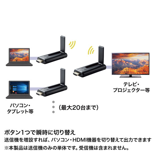 ワイヤレスHDMI 送信機 30m｜HDMI延長・増設・会議室に最適・フルHD