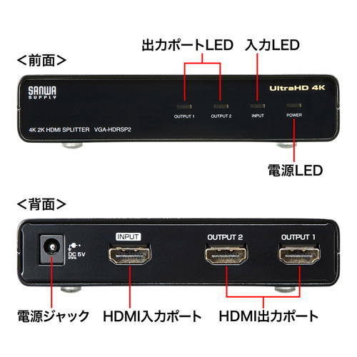 HDMI分配器（1入力・2出力）｜4K/60Hz・HDR・HDCP2.2
