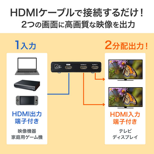 HDMI分配器（1入力・2出力）｜4K/60Hz・HDR・HDCP2.2