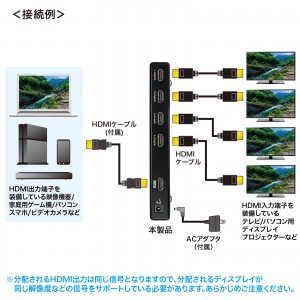 【アウトレット】HDMI分配器（1入力・4出力）｜4K/60Hz・HDR・HDCP2.2