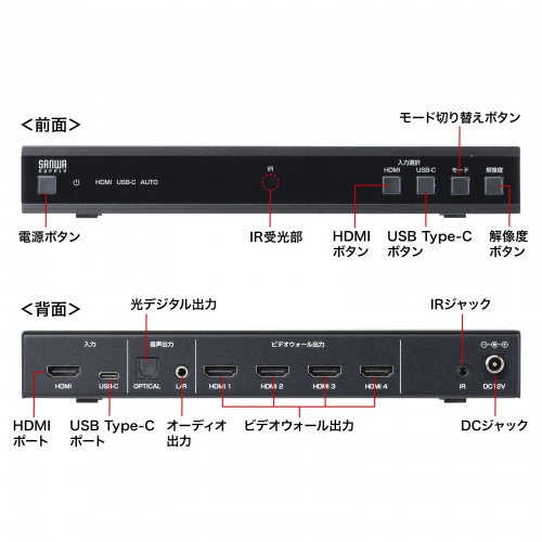 HDMI分配器 1入力4出力｜タイプC・4K対応・ビデオウォールに最適