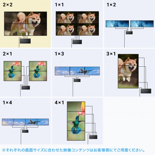 HDMI分配器 1入力4出力｜タイプC・4K対応・ビデオウォールに最適