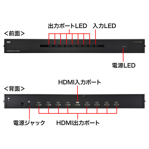 HDMI分配器 1入力8出力｜マルチディスプレイ・業務用・4K・同時出力