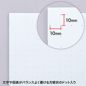 ホワイトボードシート（マグネット式・方眼・W1200mm） WB-MGS9012DT サンワサプライ