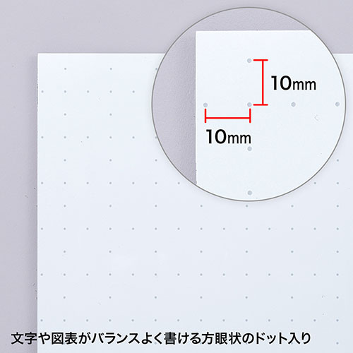 ホワイトボードシート（マグネット式・方眼・W1200mm） WB-MGS9012DT サンワサプライ