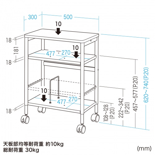 ファイルワゴン（サイドデスク・PCワゴン・PCラック・高さ可変・キャスター付き・幅50×奥行き30×高さ62～74cm・SH-MXシリーズ・ブラック） WG-MX01BK サンワサプライ